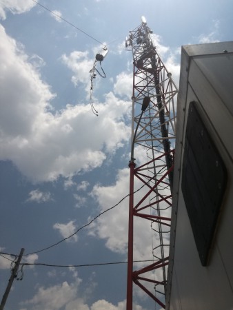Equipas Especializadas em Sistemas de Telecomunicações
